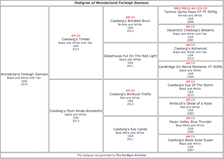 Farleigh's Pedigree